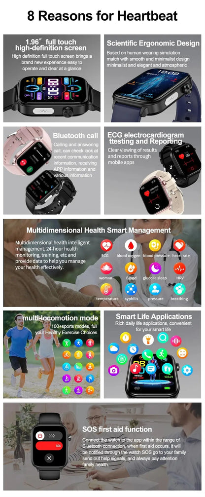 Medical Grade Smart Watch - 1.96" My Shop Saver