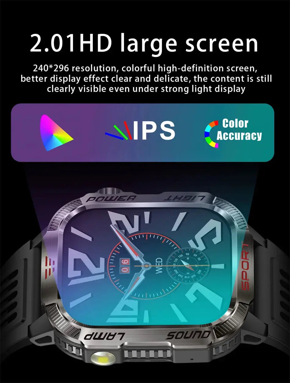 military-grade gps smartwatch my shop saver