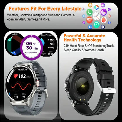 2024 Smart Watch for Huawei & Xiaomi My Shop Saver